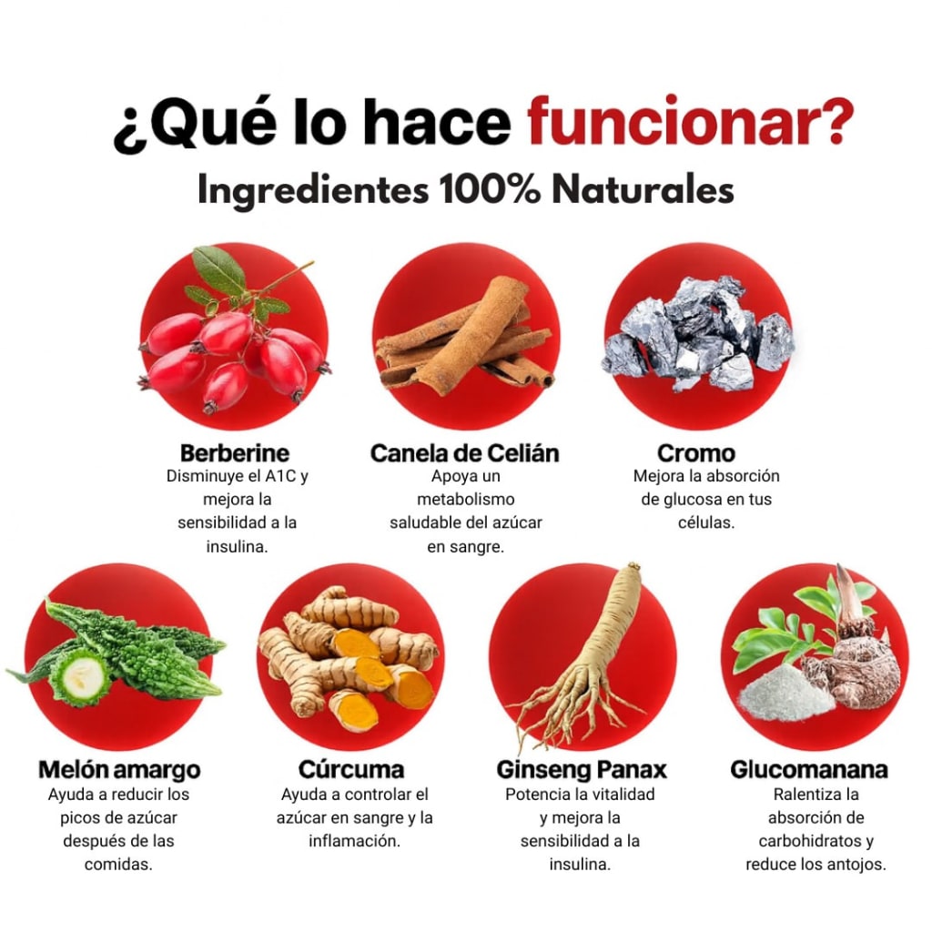 WellNu® | Complejo para el Azúcar en Sangre True Nutra